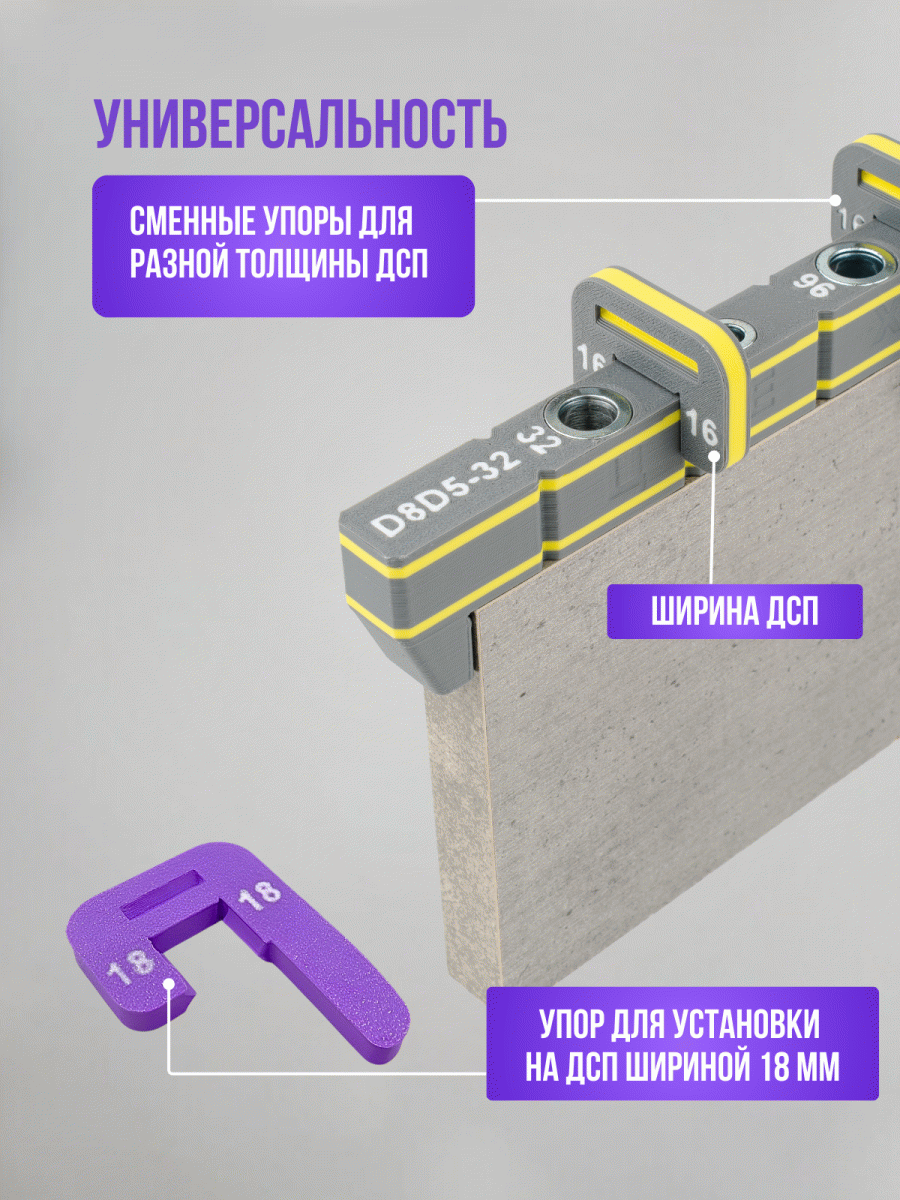 Мебельный кондуктор для конфирматов D8D5-32