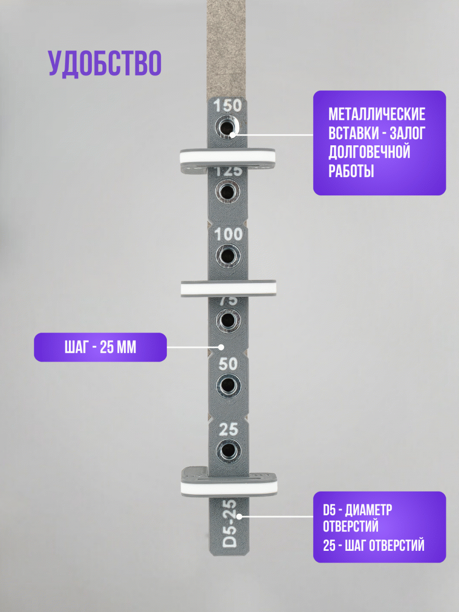 Мебельный кондуктор для конфирматов D5-25