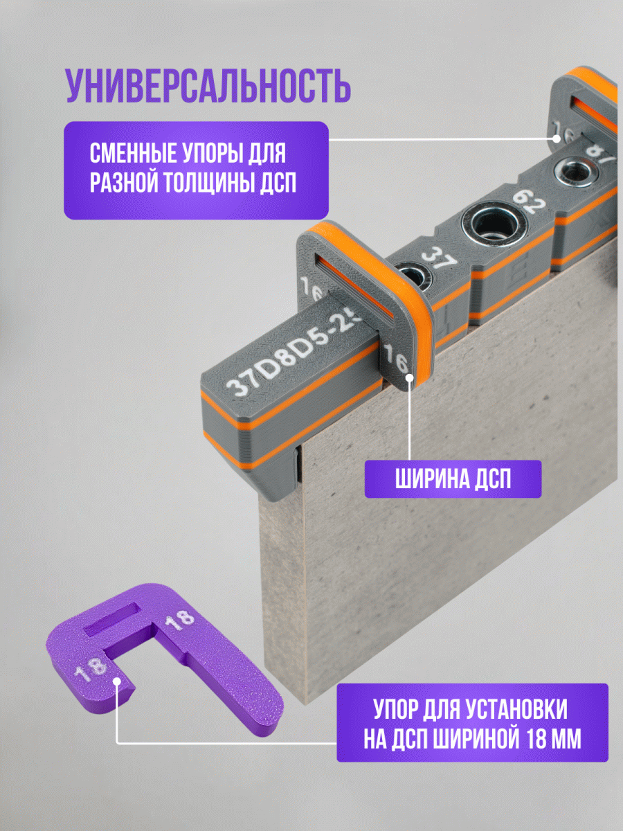 Мебельный кондуктор для конфирматов 37D8D5-25