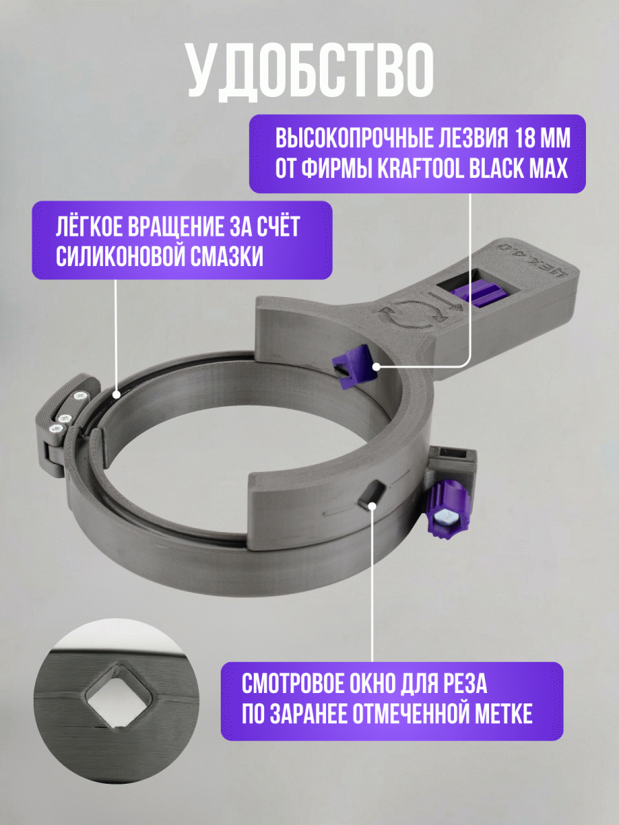 Комплект трубореза для пластиковых труб 100-85-80 мм