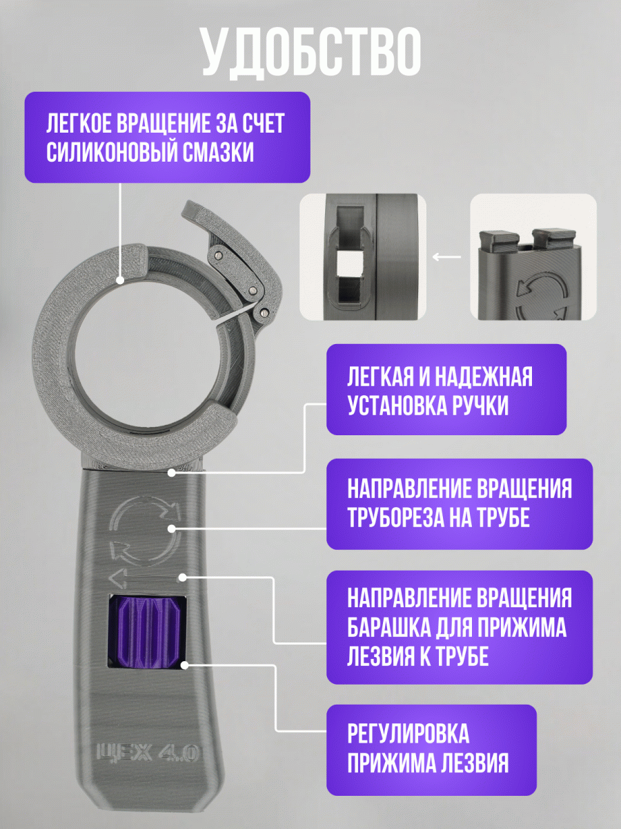 Комплект трубореза для пластиковых труб