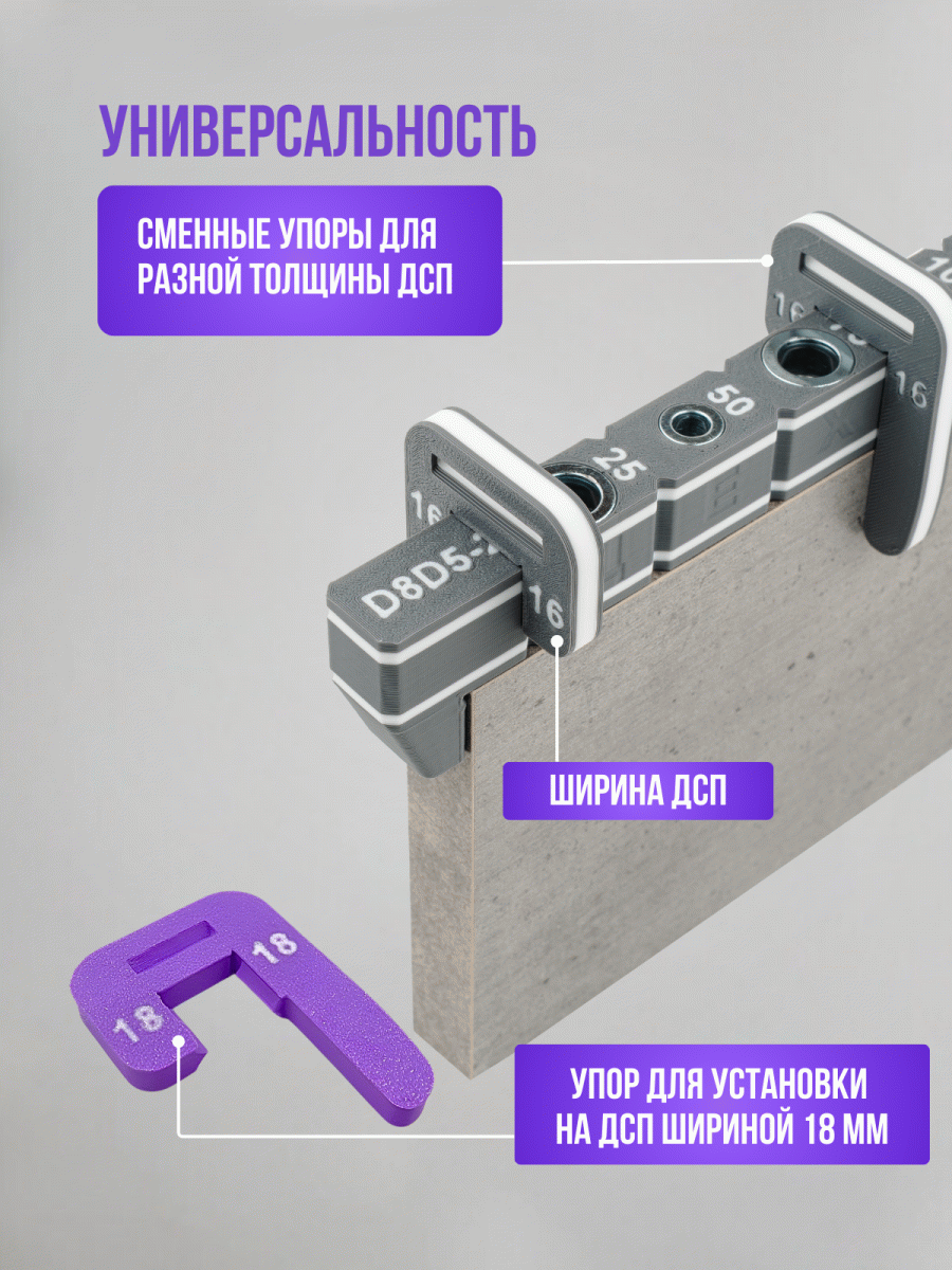 Мебельный кондуктор для конфирматов D8D5-25