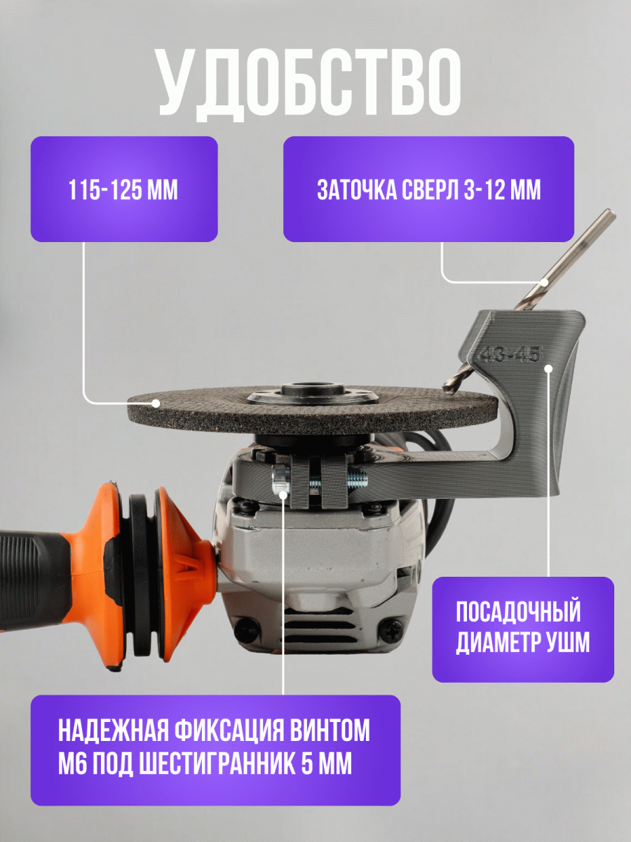 Насадка для заточки сверл на УШМ 43-45