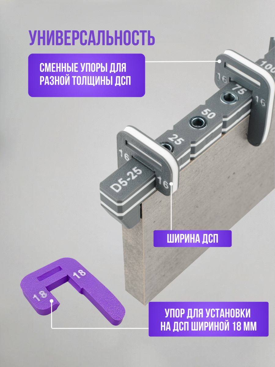 Мебельный кондуктор для конфирматов D5-25