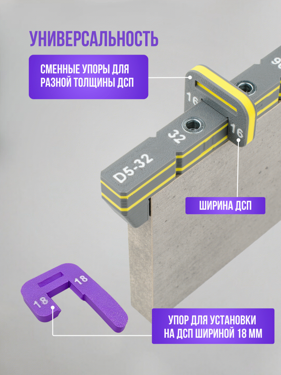 Мебельный кондуктор для конфирматов D5-32