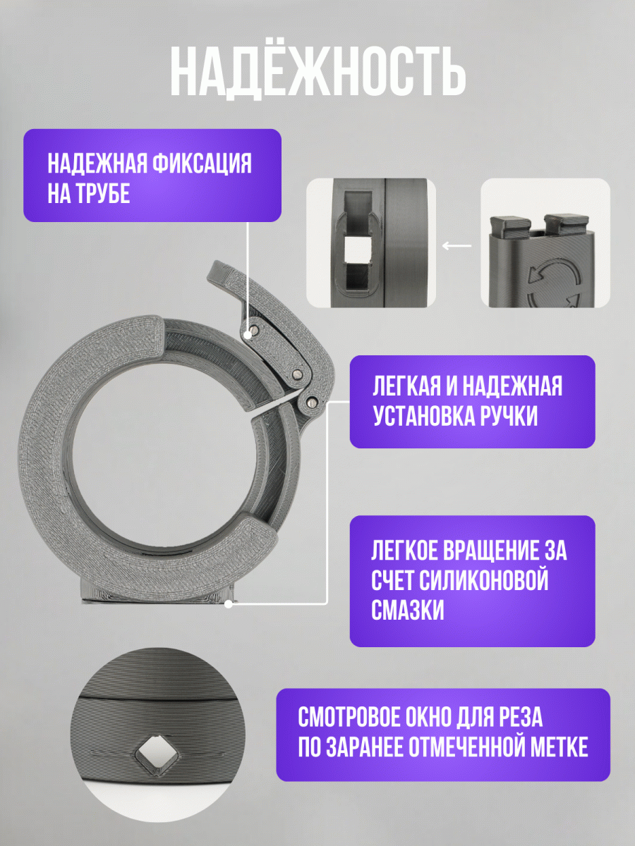 Сменные кольца для трубореза